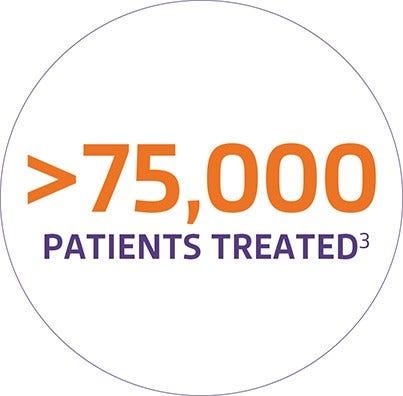 patients-treated-img